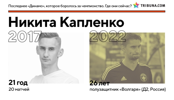 Кажется, минское &laquo;Динамо&raquo; вновь реально претендует на золото &ndash; впервые за 5 лет. Вот где сейчас игроки той команды Гуренко, которые были близки к успеху