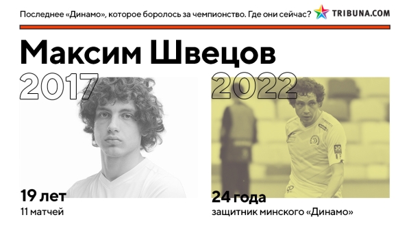 Кажется, минское &laquo;Динамо&raquo; вновь реально претендует на золото &ndash; впервые за 5 лет. Вот где сейчас игроки той команды Гуренко, которые были близки к успеху