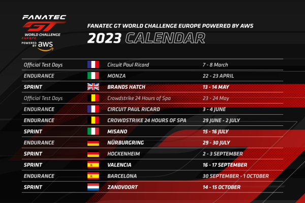 Два тытулы за раз. Серыя GT World Challenge Europe вызначыла сваіх чэмпіёнаў у Валенсіі