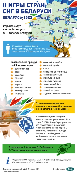 Спортсмены о стрелковом комплексе имени Тимошенко: очень повезло иметь базу подобного уровня