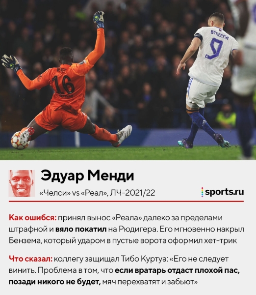 Отбивали перед собой, пускали между рук, убегали из ворот. Смотрим, как ошибались топ-вратари &ndash; здесь Буффон, Чех, Де Хеа и другие