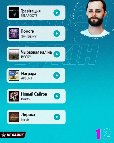 Культавыя Міхалок, Стыльскі і Вольскі, беларускі рэп на рэпіце ўвесь час — якая музыка дапамагае гімнасту Букіну падымаць узровень роднай мовы Культавыя Міхалок, Стыльскі і Вольскі, беларускі рэп на рэпіце ўвесь час — якая музыка дапамагае гімнасту Букіну падымаць узровень роднай мовы