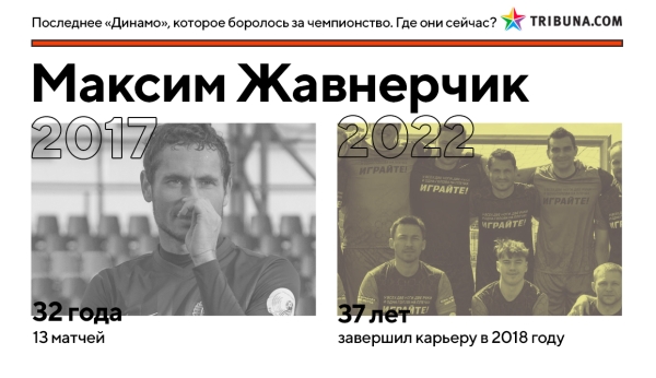Кажется, минское &laquo;Динамо&raquo; вновь реально претендует на золото &ndash; впервые за 5 лет. Вот где сейчас игроки той команды Гуренко, которые были близки к успеху