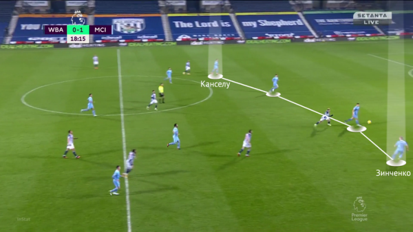 Пеп отпустил Зинченко в «Арсенал». У Артеты украинец наконец сыграет в полузащите